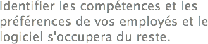 Identifier les compétences et les préférences de vos employés et le logiciel s'occupera du reste.